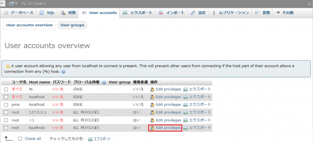 Edit privilegesをクリック